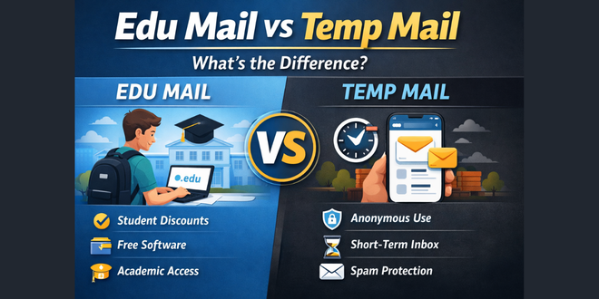 What Is the Difference Between Edu Mail and Temp Mail?